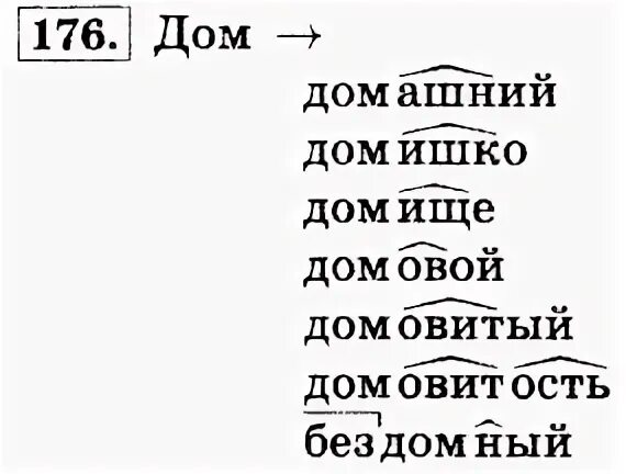 Русский язык стр 101 упр 176. Словообразовательное гнездо слова дом. Словообразовательное гнездо лом. Словообразование слова дом. Словообразовательное гнездо от слова дом.