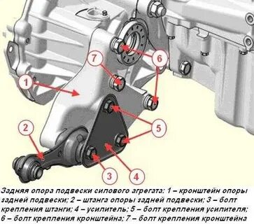 Болты кпп приора
