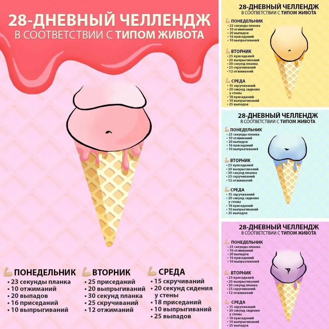 21 дневный челлендж. 28 дневный челлендж. 28 дневный челлендж согласно возрасту для мужчин. 28 дневный челлендж для мужчин. 28 дневный челлендж для женщин для фигуры.