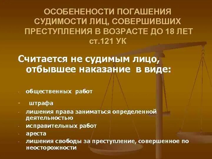 Административное наказание является судимостью. Сроки погашения судимости. Погашение судимости ст 86 УК РФ судимость. Судимость погашение и снятие срок. Сроки снятия судимости.