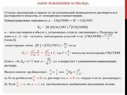 Математическое выражение закона разбавления оствальда