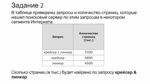 Как узнать количество страниц по запросу