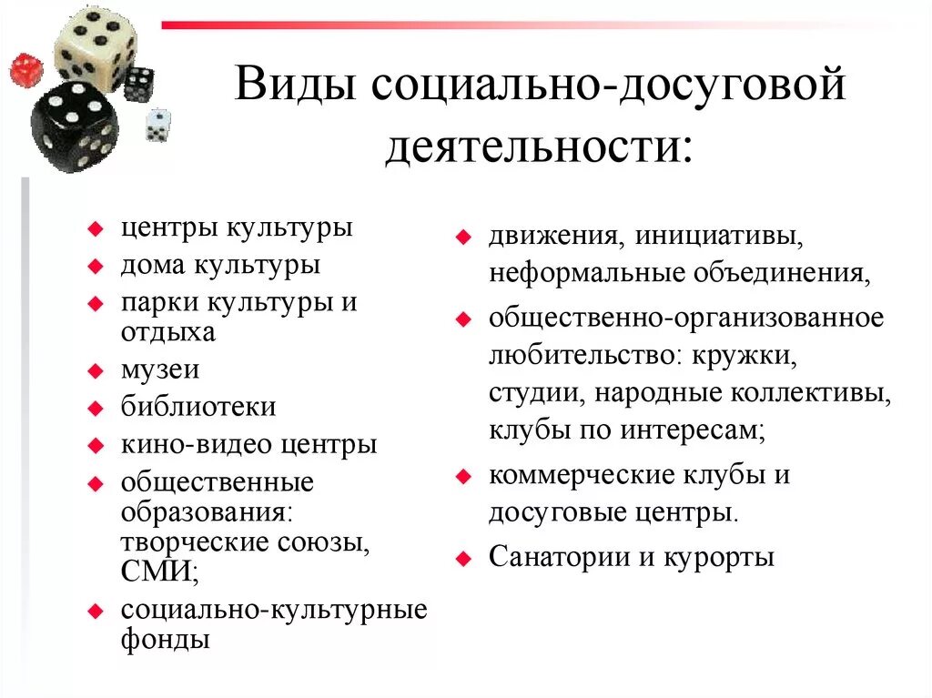 Виды досуга. Виды культурного досуга. Досуговая деятельность виды. Культурно-досуговая деятельность виды.