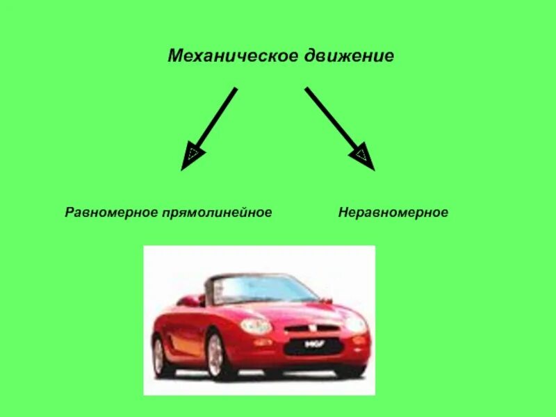 Движение 7 класс. Механическое движение физика. Механическое движение физика 7 класс. Механическое движение неравномерное. Механическое движение презентация.