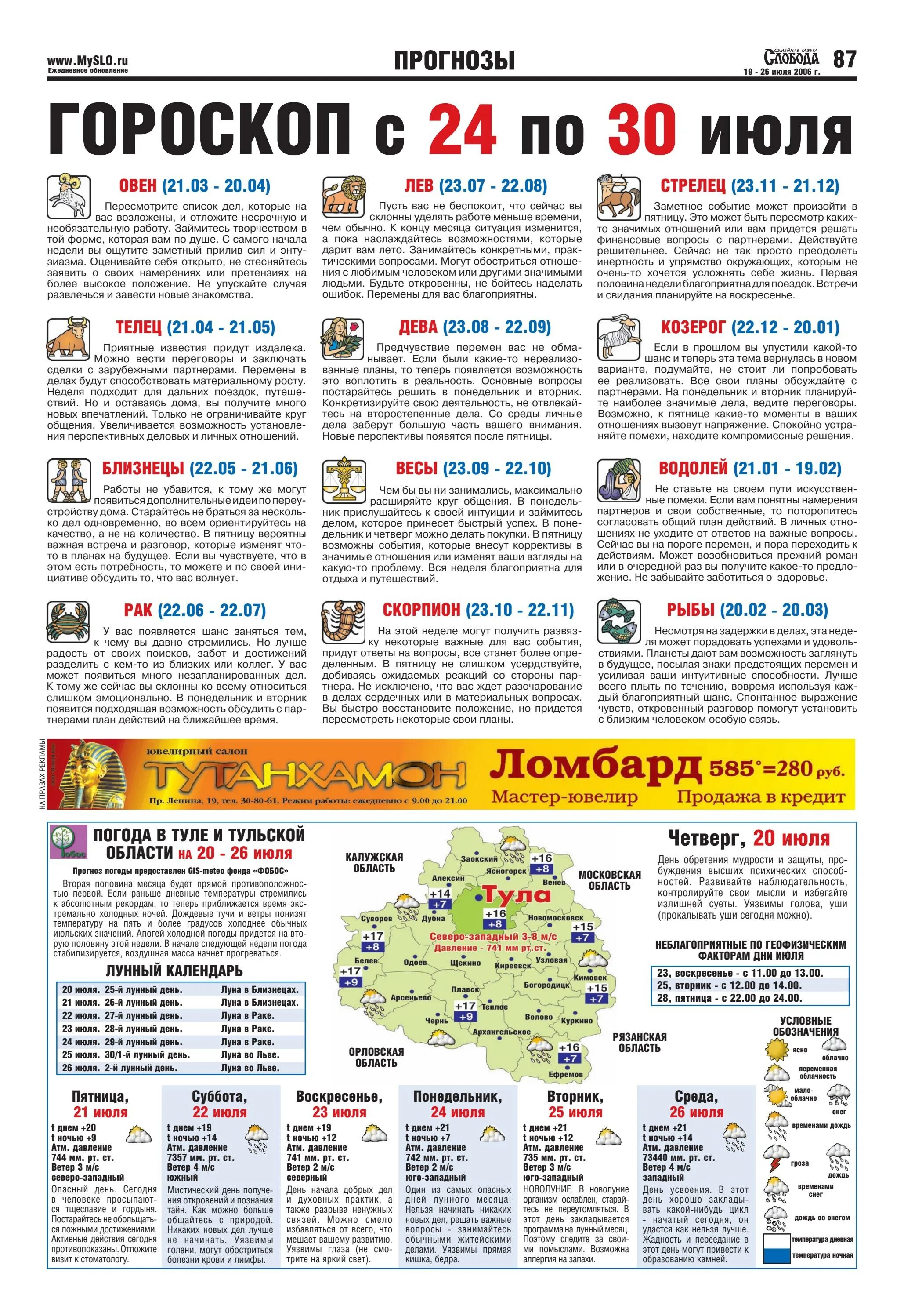 Календарь знаков зодиака 2006. 2006 Год гороскоп. Апрель 2006 календарь. Апрель гороскоп.