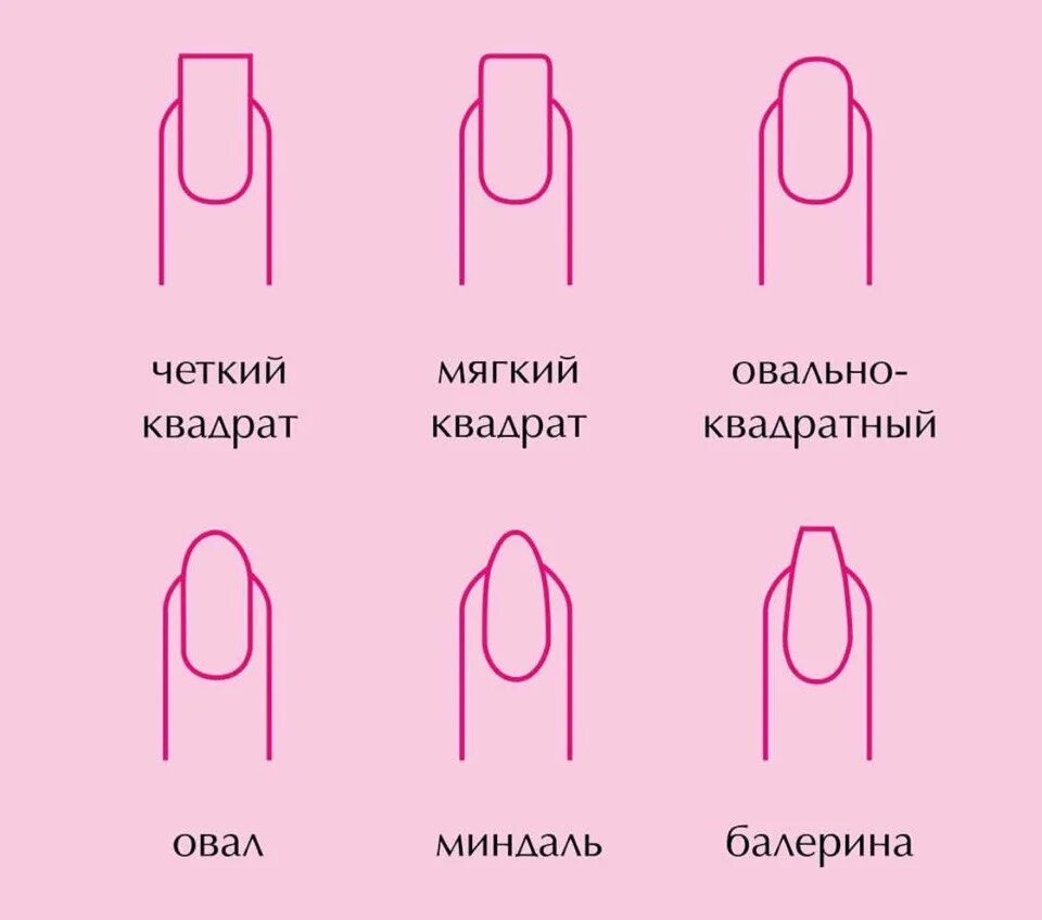 Почему форма ногтей. Форма ногтей квадрат опил формы. опил формы ногтей мягкий квадрат. схема опила формы ногтей квадрат. схема опила формы ногтей овал.