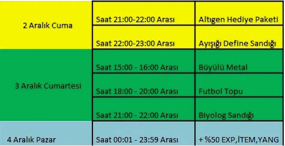 Tipi uz. Tipi uz