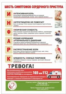 Сердечный приступ при каких