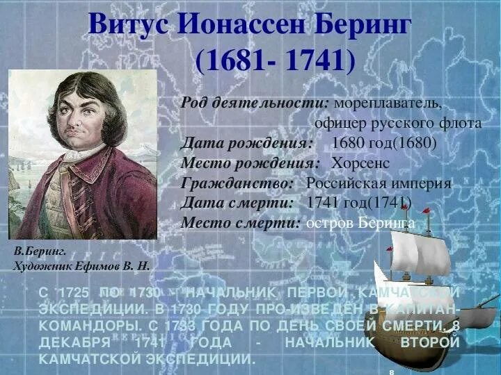 Витус Беринг 1681-1741. Витус Ионассен Беринг путешественники России. Витус Беринг Великий мореплаватель. Витус Беринг открытия и Дата