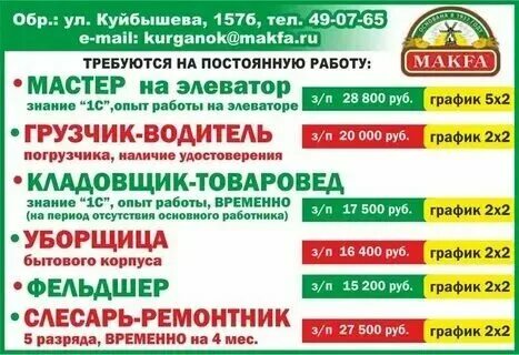 Вакансии на авито свежее бийск. Вакансии на авито свежее бийск