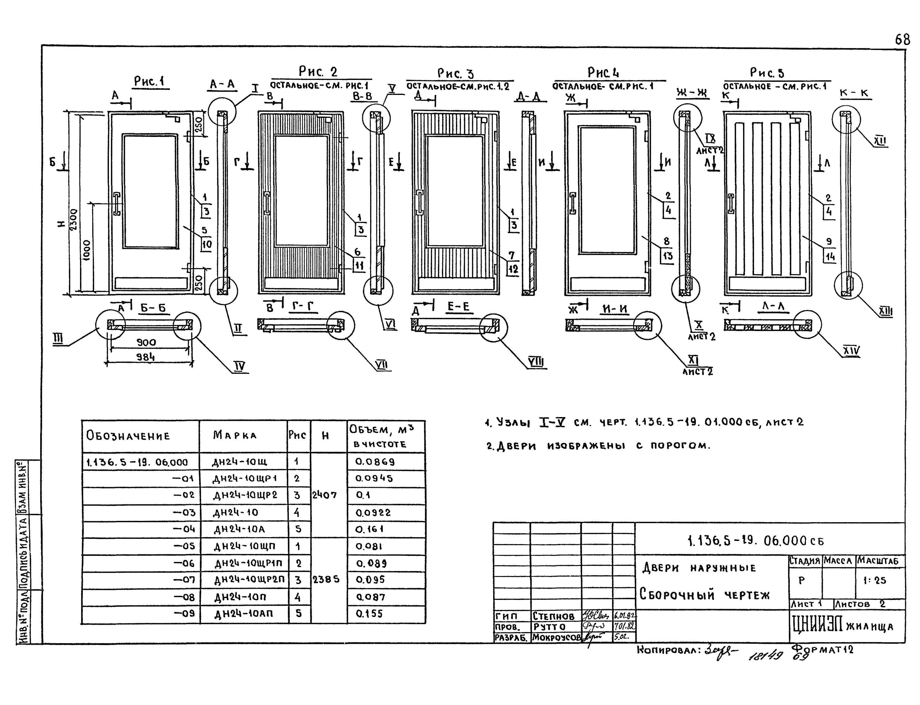 1. 4 136 10. 1. 136. Двери деревянные наружные для жилых и общественных зданий.