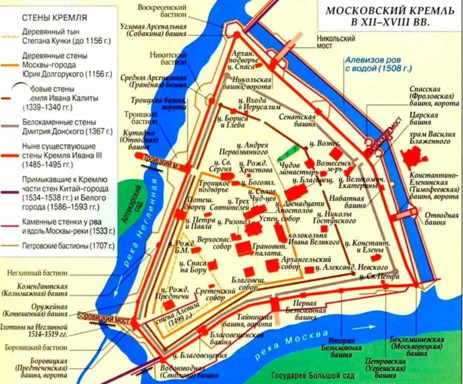 Какие реки протекают у стен московского кремля. Карта Московского Кремля. План Московского Кремля 15 век. План Кремля 16 век. План Московского Кремля 18 века.