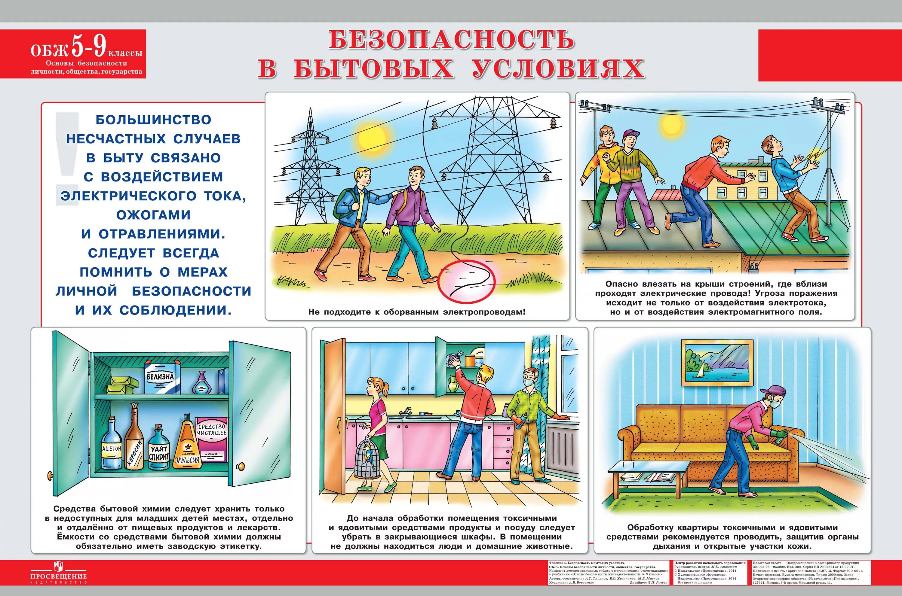 Обж программа 2025 год
