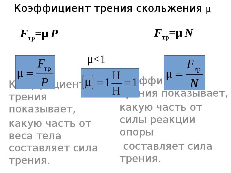 От чего зависит коэффициент трения формула. Коэффициент силы трения формула. как вычислить коэффициент трения скольжения формула. формула нахождения коэффициента трения. формула нахождения коэффициента трения скольжения.