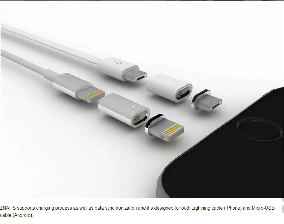 Кабель USB-C charge Cable ( Apple. Кабель USB‑C/MAGSAFE 3. Зарядка магсейф для iphone. Магнитная зарядка для iphone MAGSAFE. Возвращающий тип c