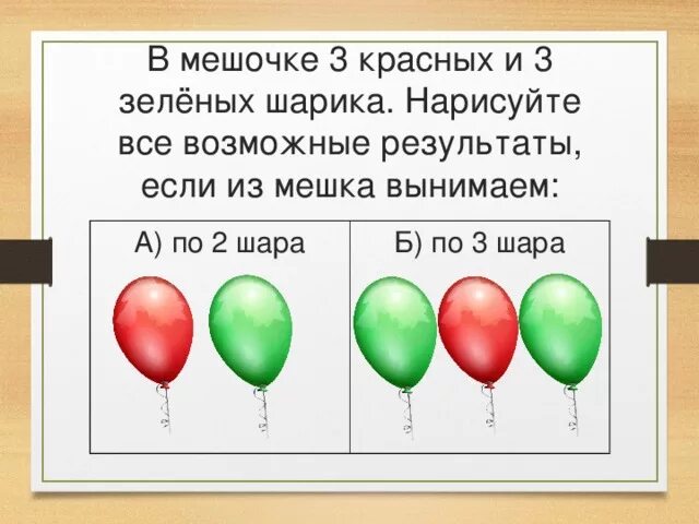Красных шаров было на 7. Красный и зеленый шарик. Задача про шары. Три шара разных цветов. Задача про шарики разного цвета.