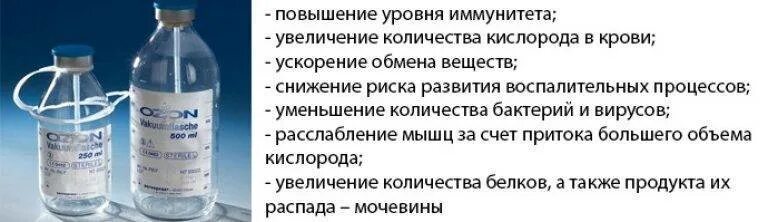 Сколько можно делать капельницу. Капельницы для иммунитета взрослым. Капельница для иммунитета название взрослым. Капельницы для поднятия иммунитета. Озонированный физиологический раствор внутривенно.