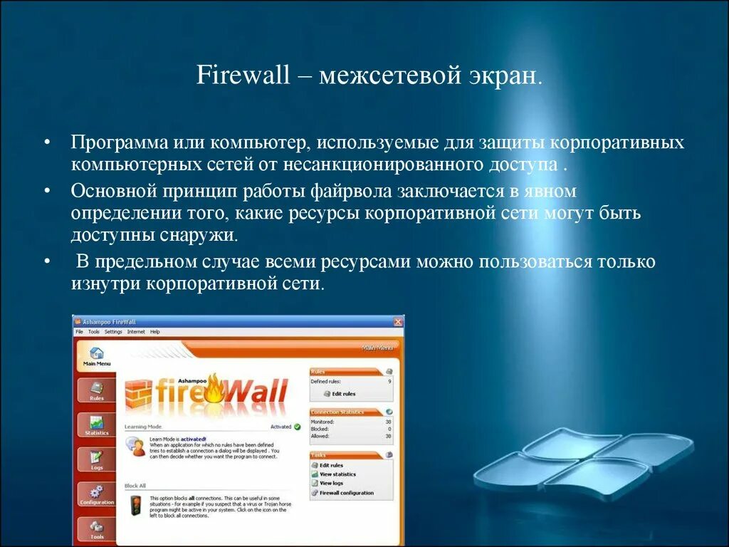 Межсетевой экран назначение. Межсетевой экран. персональный межсетевой экран. программы\ межсетевых экранов. первые программные межсетевые экраны.