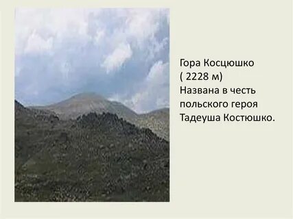 Координаты косцюшко