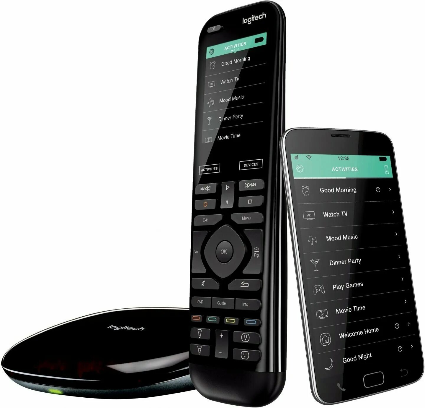 Active device