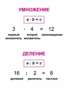 Произведение это умножить - Telegraph