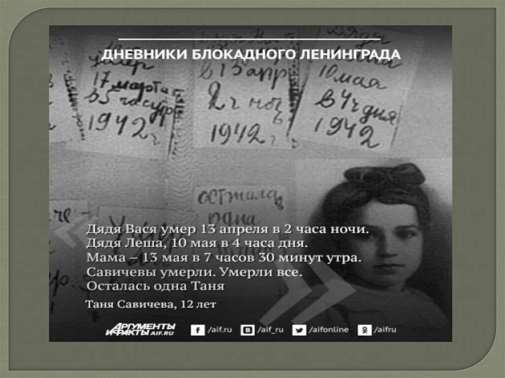 Подвиг учителя в блокадном ленинграде. Пионеры в блокадном ленинграде. людоеды в блокадном ленинграде. столовая в блокадном ленинграде. вклад детей в блокадном ленинграде.