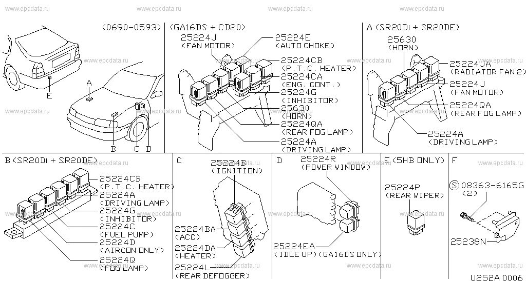 Nissan primera p11 предохранитель вентилятора. Предохранитель прикуривателя ниссан п 12. Блок реле primera p12. Схема предохранителей примера. Схема предохранителей примера.