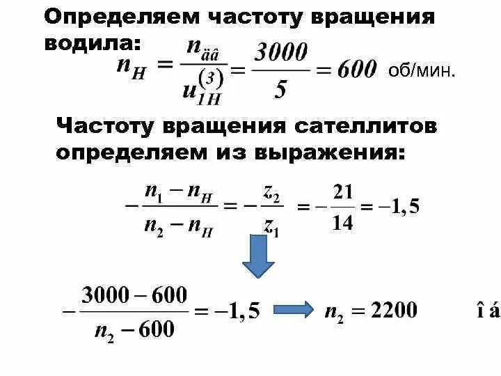 Сколько оборотов в минуту