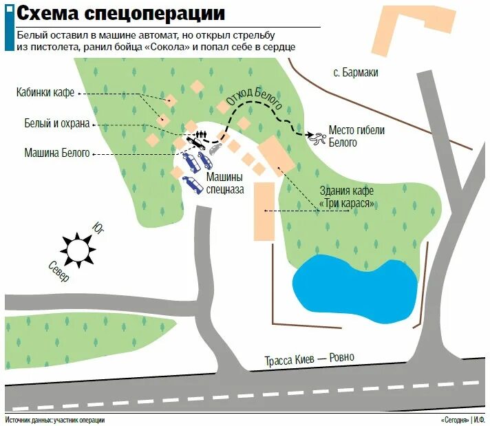 Спец по планам и схемам План специальной операции