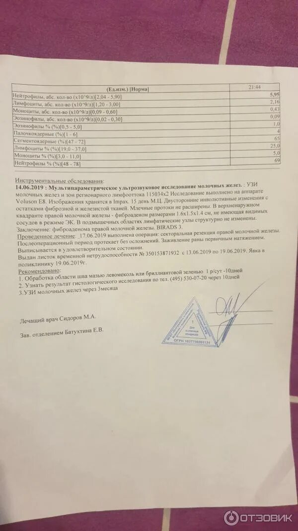 Удалить фиброаденому молочной железы отзывы. Удалить фиброаденому молочной железы отзывы
