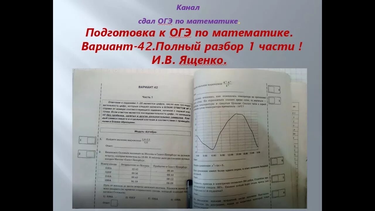 ОГЭ первая часть математика. Вариант 42 ОГЭ математика. ОГЭ по математике 1 вариант. Полный вариант ОГЭ по математике. Огэ математика ященко 14 вариантов ответы