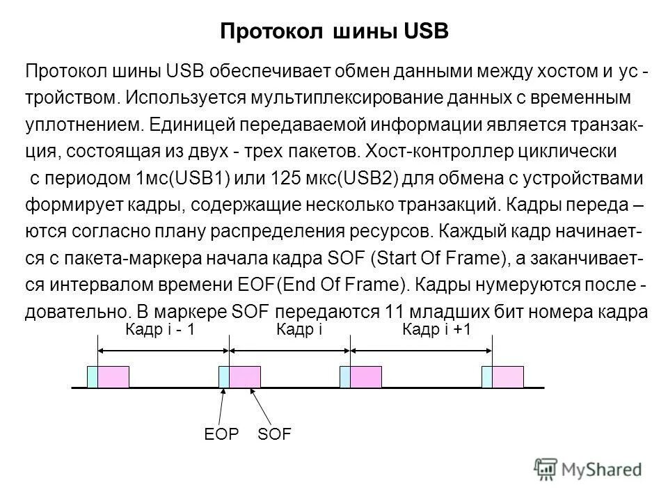 Usb protocol. Usb протокол. usb протокол обмена. протокол шины. протокол usb 2.0.