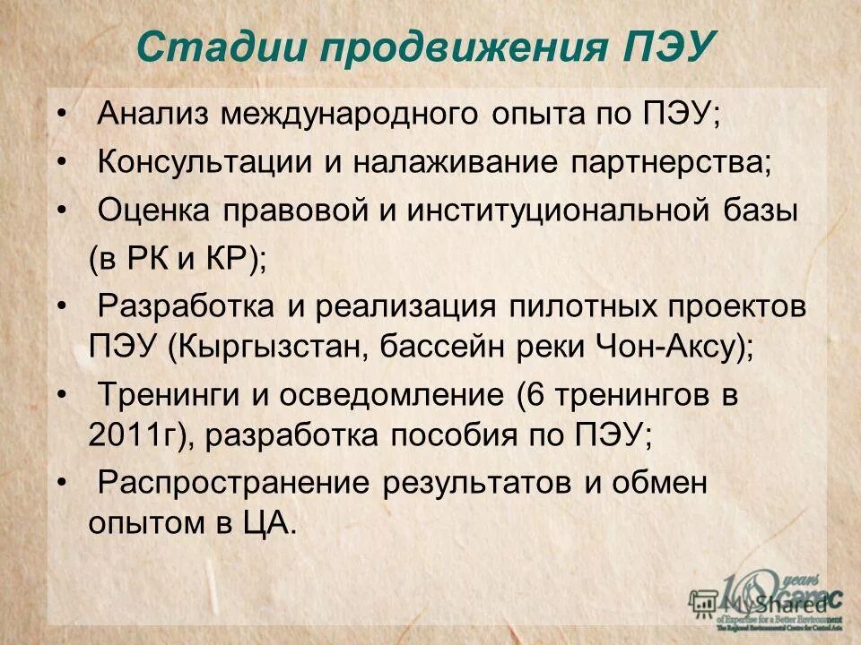 Анализ мировой практики. Модель управления проектом. Услуги подвижной связи это. Критический анализ. Анализ мировой практики.