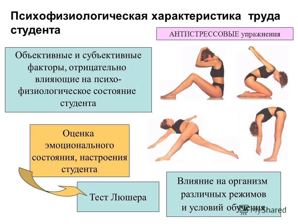 Психофизиологическая регуляция это. Тест использование психофизической тренировки. Тест использование психофизической тренировки. Блок схема психофизические качества. Средства комплексной психофизической тренировки таблица.