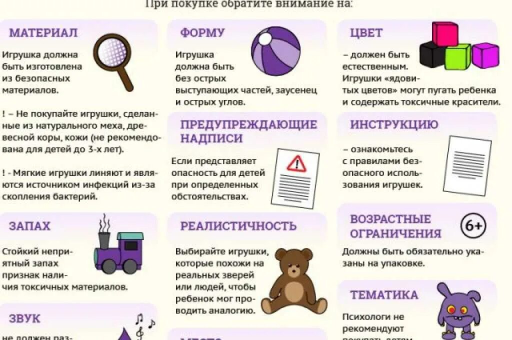 Правил как выбрать