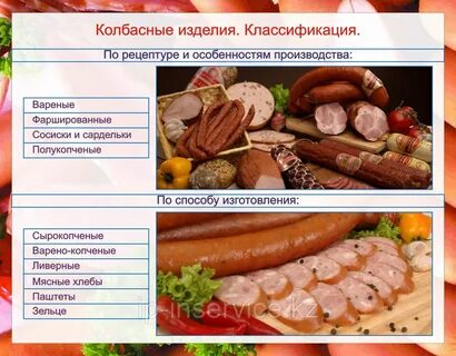 Как классифицируют колбасные изделия