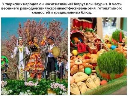 Навруз картинки на азербайджанском языке