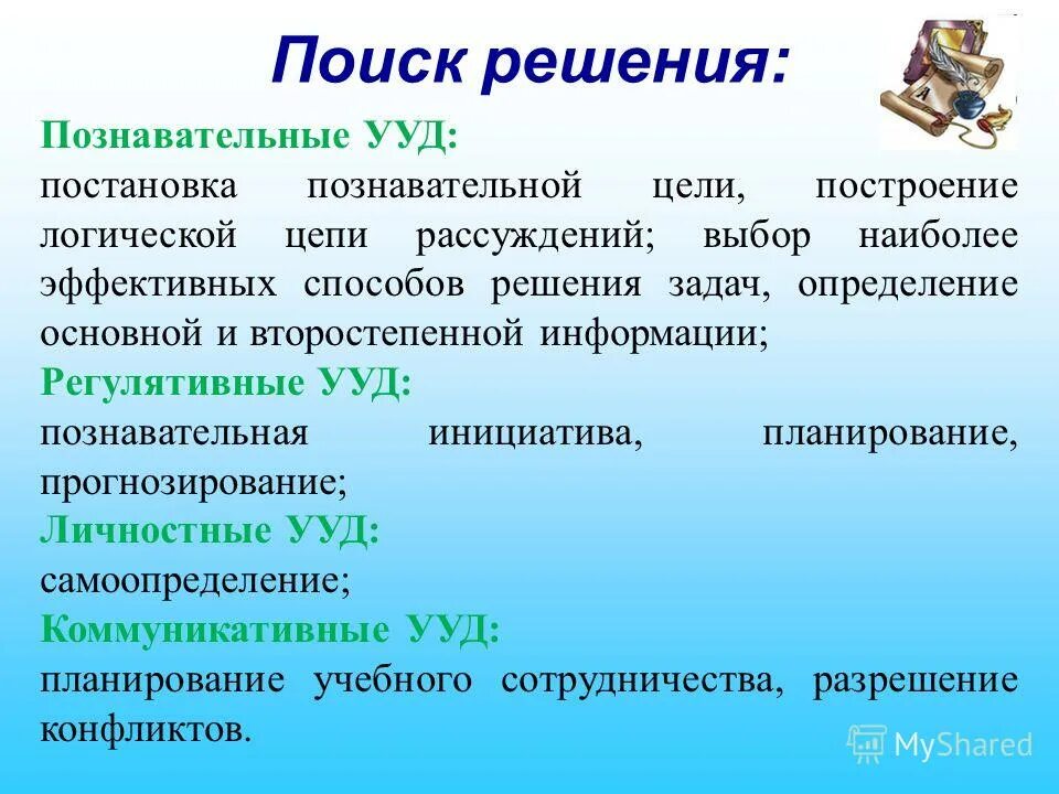 Познавательная инициатива. Познавательная инициатива. Способы поддержки детской инициативы. Обучающие задачи развивающие задачи воспитывающие задачи. Уровень инициативности.