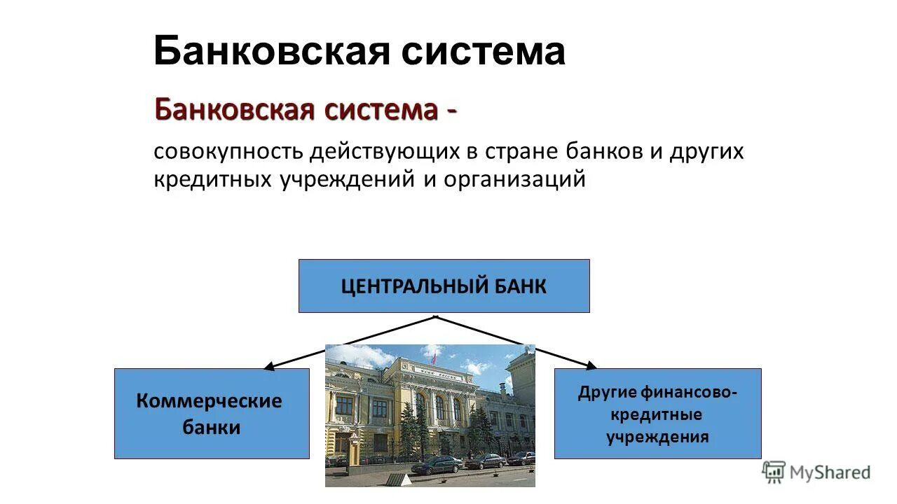 Банковская система экономика 11 класс. Банковская система 8 класс экономика. Банки.банковская система презентация 10 класс Обществознание. Банки банковская система 10 класс Обществознание. Банк это кредитное учреждение