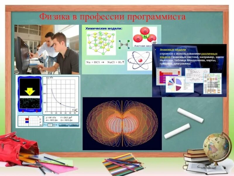 Уроки математика физика информатика. Физика в профессиях. Профессии с физикой и математикой. Физика в профессии программиста. Физика в жизни человека.