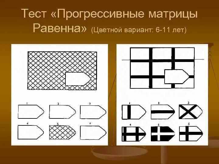 Тест прогрессивные матрицы ответы. Прогрессивные матрицы равенна. стандартные прогрессивные матрицы для детских. 10. тест &quot;прогрессивные матрицы равенна. методика равенна.