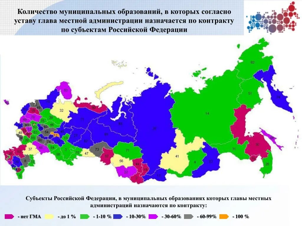 01 образование рф. Муниципальные образования России. Муниципальное образование это. Мунипальное образование. Типы муниципальных образований в РФ.