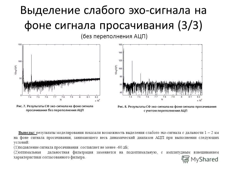Эхо сигнал. Эхо сигнал