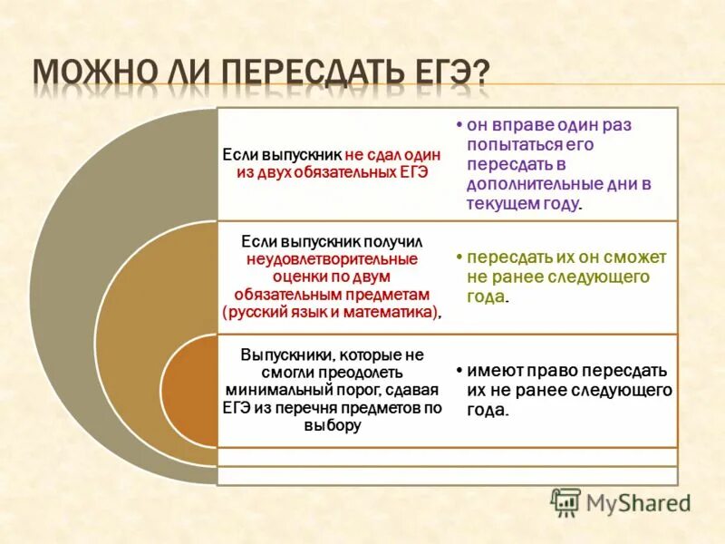 знак не разоряй птичьи гнезда. стащит разоряет егэ. стащит разоряет егэ. не разоряйте муравейники. стащит разоряет егэ.