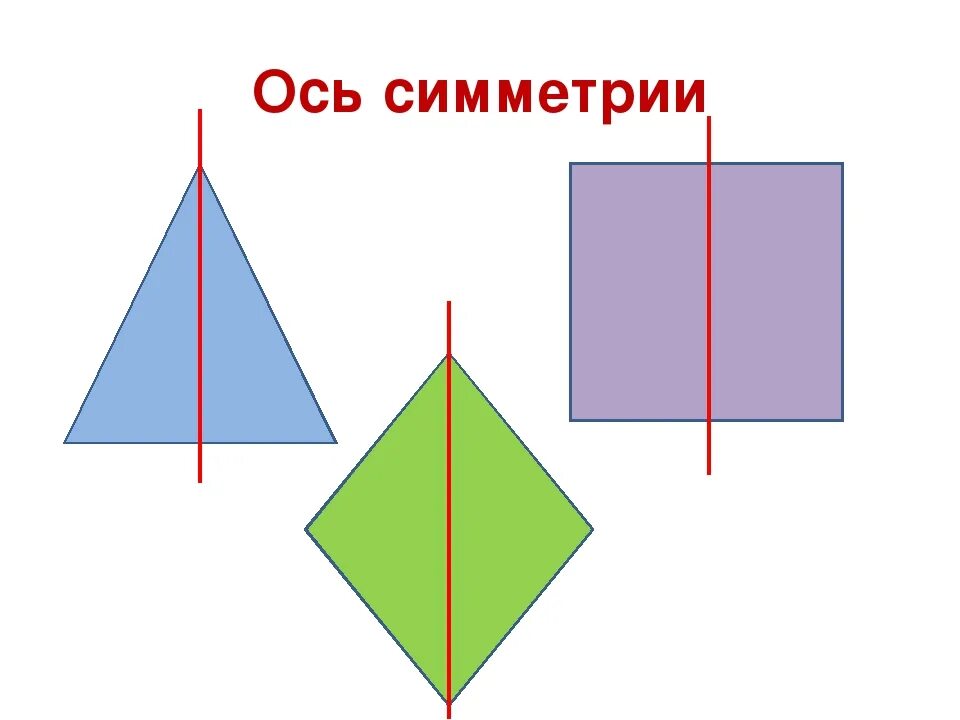 Фигуры имеющие ось симметрии 4 класс презентация