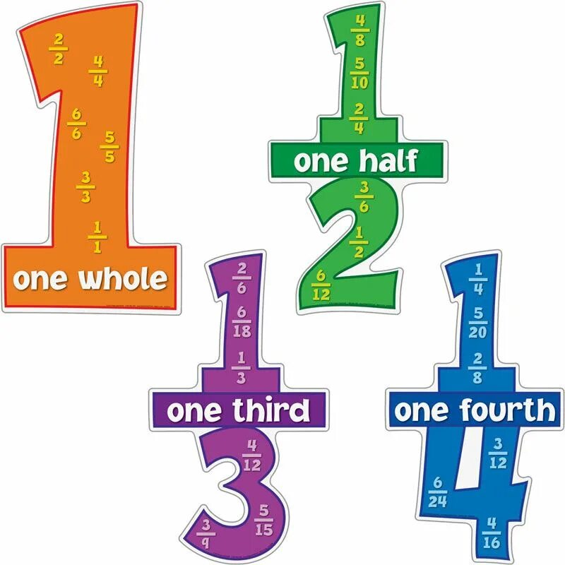 Одна треть из 100. Дробные числа на английском. What is fraction. First second half. Половина в математике.