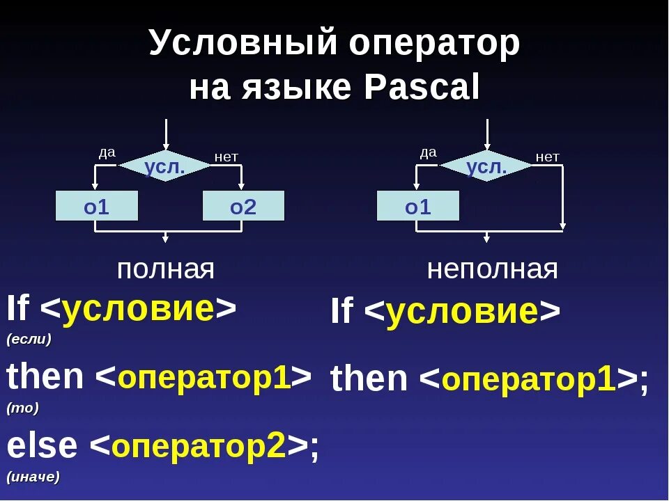 Использую двух операторов