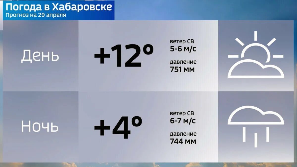 Хабаровск центральная улица. Погода на воскресенье. Хабаровск климат. Погода на завтра. День города хабаровск 2021.