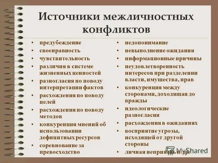 План межличностный конфликт