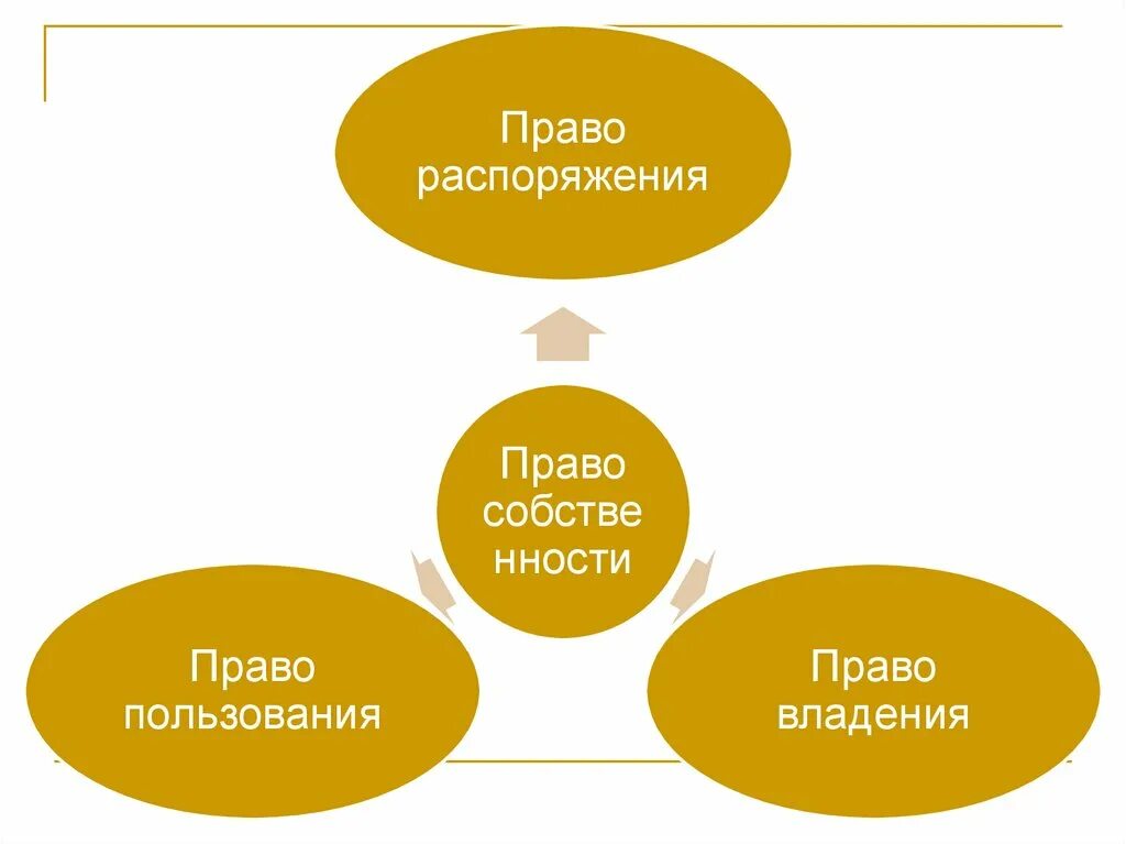 Информационного право этика. Правовые нормы информационной деятельности человека буклет. правовые нормы информационной деятельности человека. правовые и этические нормы. этические и правовые нормы информационной деятельности человека.